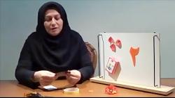 ویدیو آموزشی فویل مغناطیس مرکز نوآوریهای آموزشی ایران