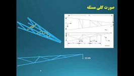 شبیه سازی یک جرثقیل تحت بار دینامیکی به روش خطی