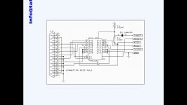 فیلم آموزشی برنامه ریزی میکروکنترلر AVR