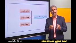 آموزش مفهومی زیست شناسی سوم دبیرستان