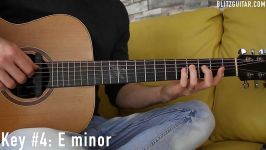 8 Awesome Minor Chord Progressions in 8 Different Keys