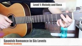 The 6 Levels of Spanish Romance on Guitar  From Beginner to Advanced