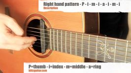 The Easiest Fingerstyle Arpeggio on Guitar beginner stuff.