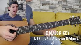 Chord Secret The Minor 4th  Borrowing Chords from Different Key.