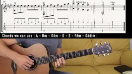 How to Write Fingerstyle Melodies