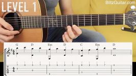 Beautiful Sweet Fingerstyle Melody on 5 Different Levels.