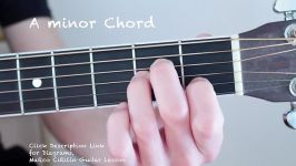 Basic Minor Chords no Bar for Guitar Dminor EminorAminor