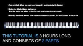 Music Theory For Electronic   www.Best Vst.ir