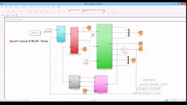 پروژه موتور سنسوری BLDC MATLAB