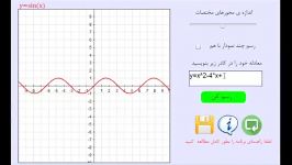 معرفی اپلیکیشن رسم نمودار دو بعدی