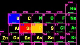 How PV cells produce electricity