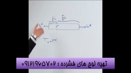 تکنیک ضربدری مهندس مسعودی