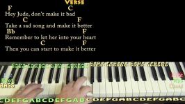 Hey Jude The Beatles Piano Cover Lesson with ChordsLyrics