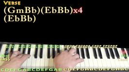 See You Again Wiz Khalifa Piano Lesson Chord Chart