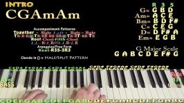 Simple Man Lynyrd Skynyrd Piano Cover Lesson with ChordsLyrics