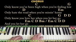 Let Her Go Passenger Piano Cover Lesson with Chords Lyrics