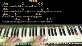 Riptide Vance Joy Piano Cover Lesson with ChordsLyrics