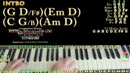 Can You Feel the Love Tonight  Piano Cover Lesson in G with ChordsLyrics