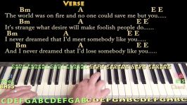 Wicked Game Chris Isaak Piano Lesson Chord Chart with On Screen Lyrics