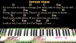 Father and Son Cat Stevens Piano Cover Lesson with ChordsLyrics