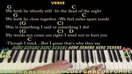 Every Rose Has Its Thorn Poison Piano Cover Lesson with Chords Lyrics