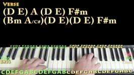 Out of My League Stephen Speaks Piano Lesson Chord Chart