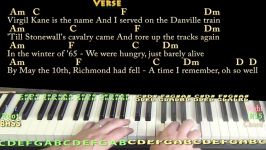 The Night They Drove Old Dixie Down  Piano Cover Lesson with ChordsLyrics