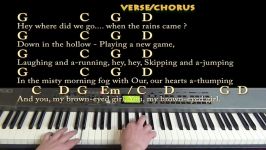 Brown Eyed Girl Van Morrison Piano Cover Lesson with Lyrics