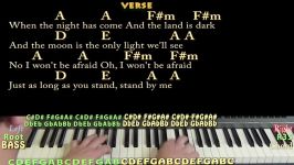 Stand By Me Ben E King Piano Cover Lesson with Chords Lyrics