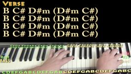 Redbone Childish Gambino Piano Lesson Chord Chart in D#m Minor