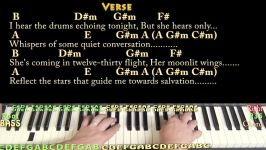 Africa Toto Piano Lesson Chord Chart in C#m with ChordsLyrics