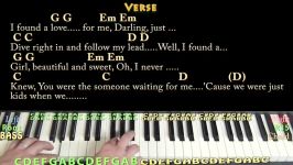 Perfect Ed Sheeran Piano Cover Lesson in G with ChordsLyrics