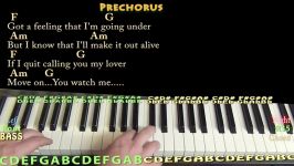 Stitches Shawn Mendes Piano Cover Lesson in C with ChordsLyrics