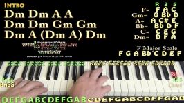 Black Magic Woman  Piano Cover Lesson in Dm with ChordsLyrics