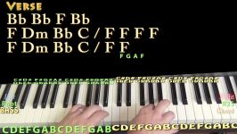 Blessings Chance the Rapper Piano Lesson Chord Chart