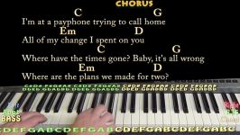 Payphone Maroon 5 Easy Piano Cover Lesson with Chords