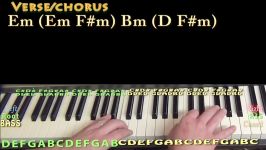 Move On Up Curtis Mayfield Piano Lesson Chord Chart