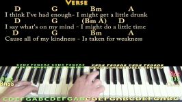 Four Five Seconds Rihanna Piano Cover Lesson in D with ChordsLyrics