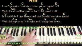 Santeria Sublime Piano Cover Lesson in C with ChordsLyrics