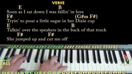 Play It Again Luke Bryan Piano Cover Lesson with Chords Lyrics