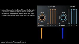 Strikeforce Attack Velocity Tutorial