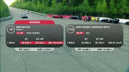 MW Z4 V10 vs BMW M6 vs BMW M3 ESS vs Jeep SRT 8