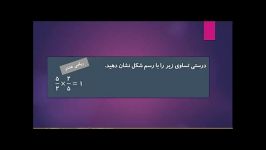 نشان دادن ضرب کسر در معکوس آن  ریاضی هشتم