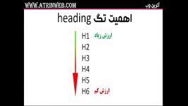 تگ heading در بهینه سازی سایت