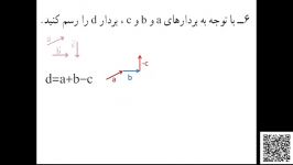 فصل 5 بردار مختصات هشتم