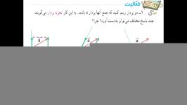 فصل 5 بردار مختصات هشتم