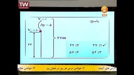 فیزیک کنکور تکنیک حرکت شناسی نیما نوروزی در فرصت برابر