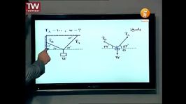 فیزیک کنکور تکنیک تعادل نیما نوروزی در فرصت برابر