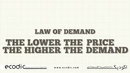 law of demand