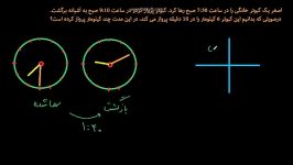 سوال 15 صفحه 14 کتاب همگام پنجم